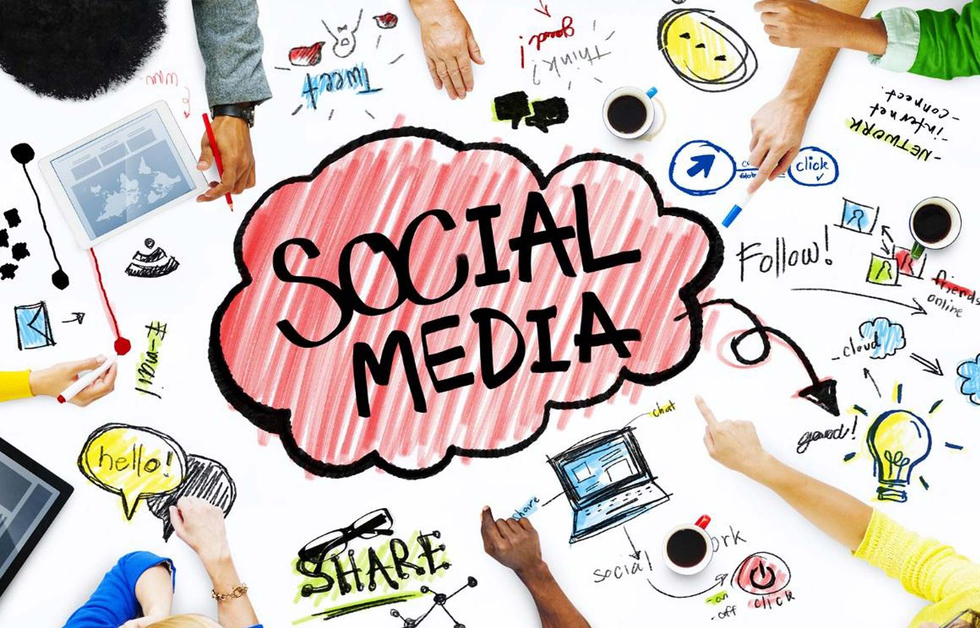Why Social media Marketing